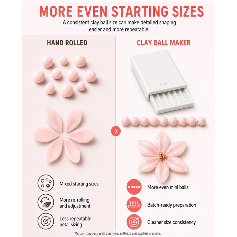 ビーズローラー粘土ボールメーカー 3D粘土ボールメーカー ク - Jewelry Making Tools List のレビューと価格